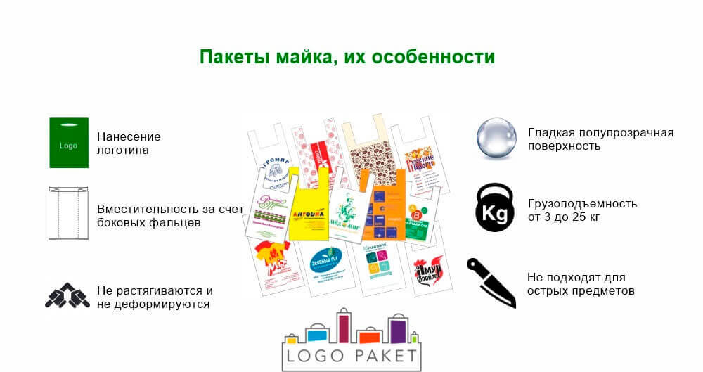 пакет майка с логотипом