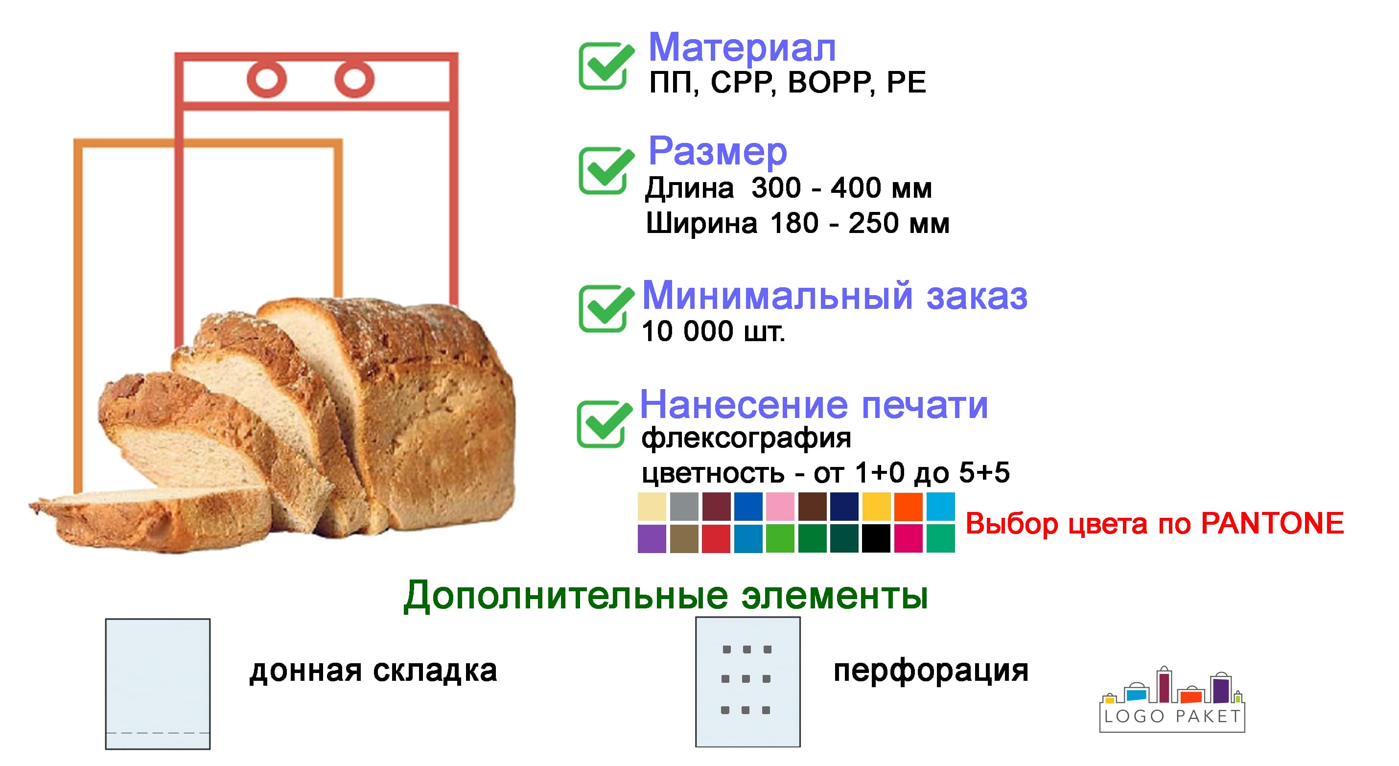 Викет-пакеты для хлеба инфографика.