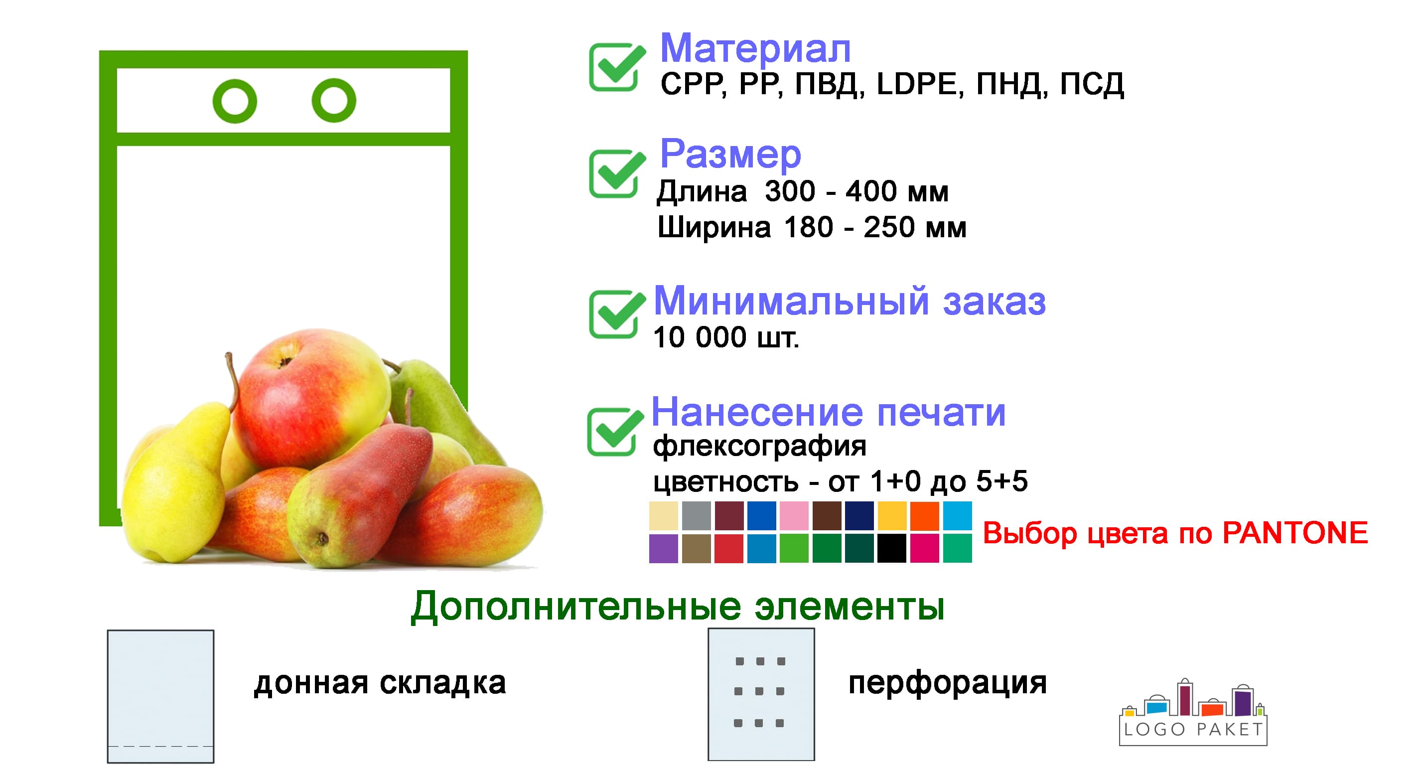 Викет-пакеты для фруктов и овощей инфографика 