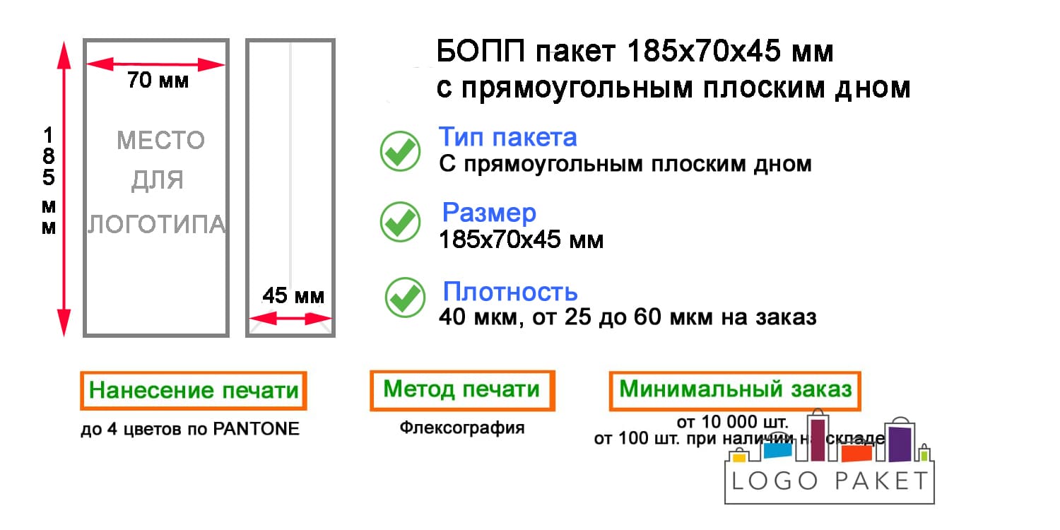 БОПП пакет 185х70х45 мм инфографика 
