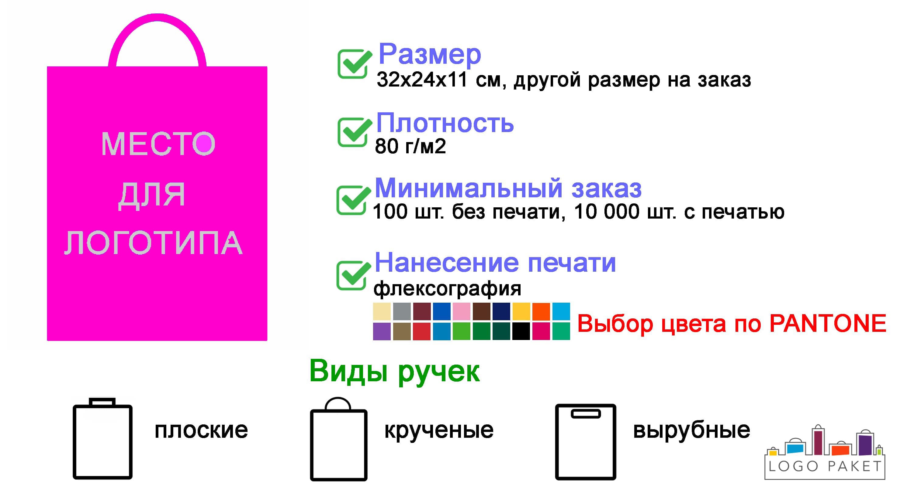 Крафтовые пакеты розовые инфографика 