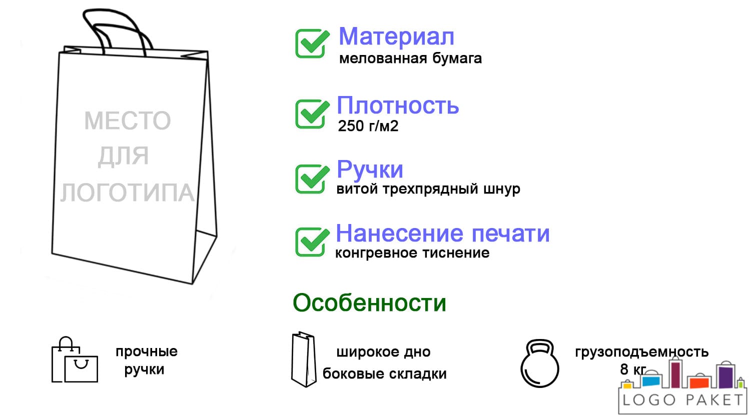 Бумажные ламинированные пакеты с конгревным тиснением инфографика 