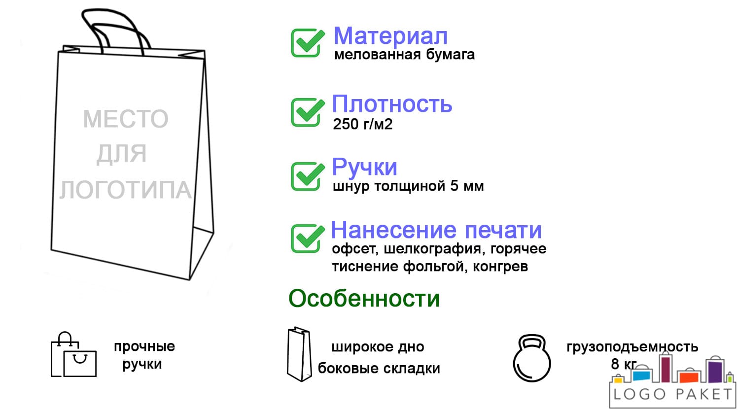 Бумажные пакеты с матовой софт-тач ламинацией инфографика 