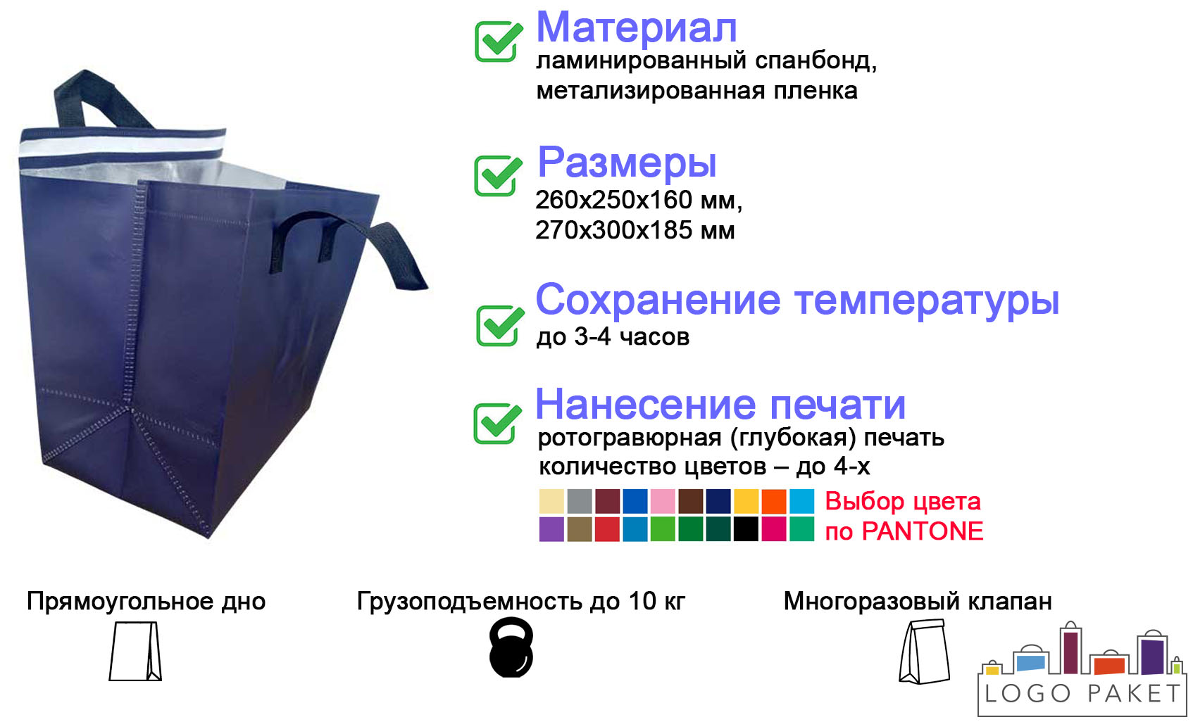 Термопакеты из спанбонда инфографика Термопакеты из спанбонда инфографика