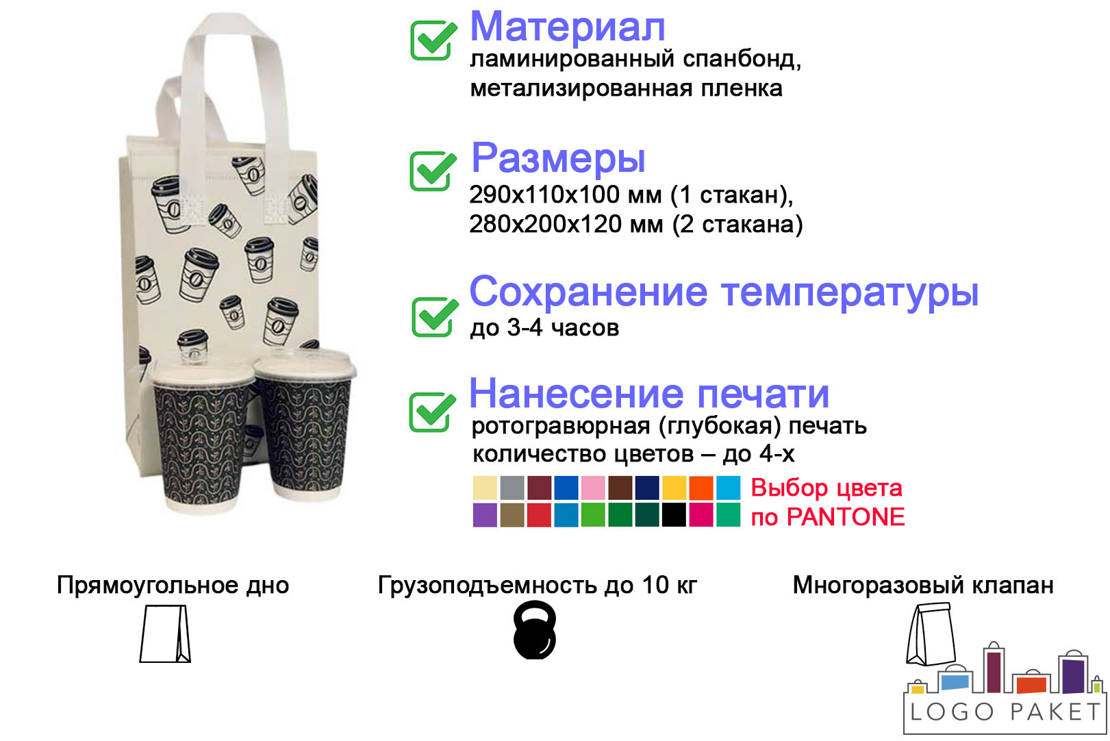 Термопакеты из спанбонда для напитков инфографика 