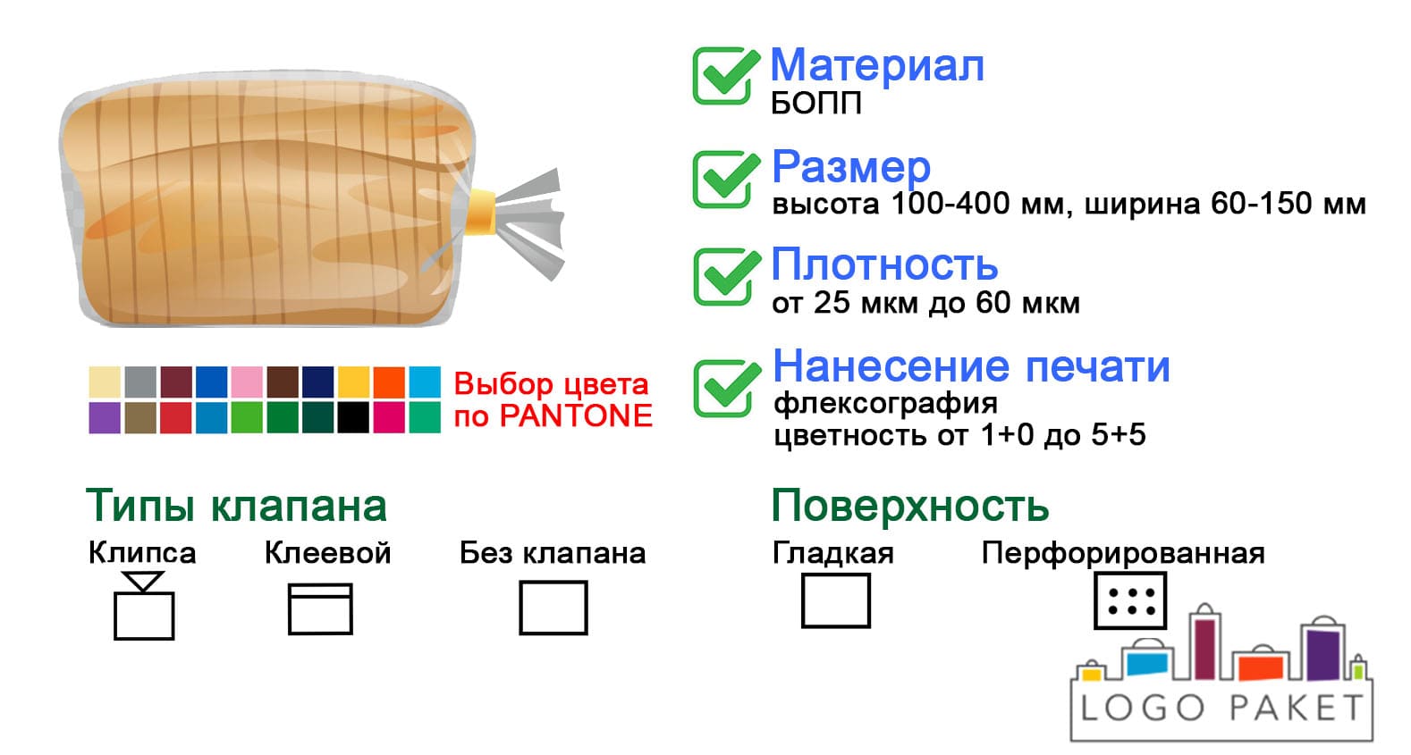 БОПП пакет для хлеба инфографика