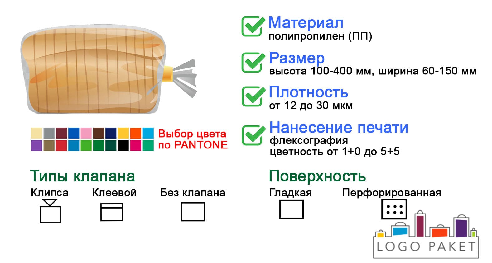 ПП пакеты для хлеба инфографика