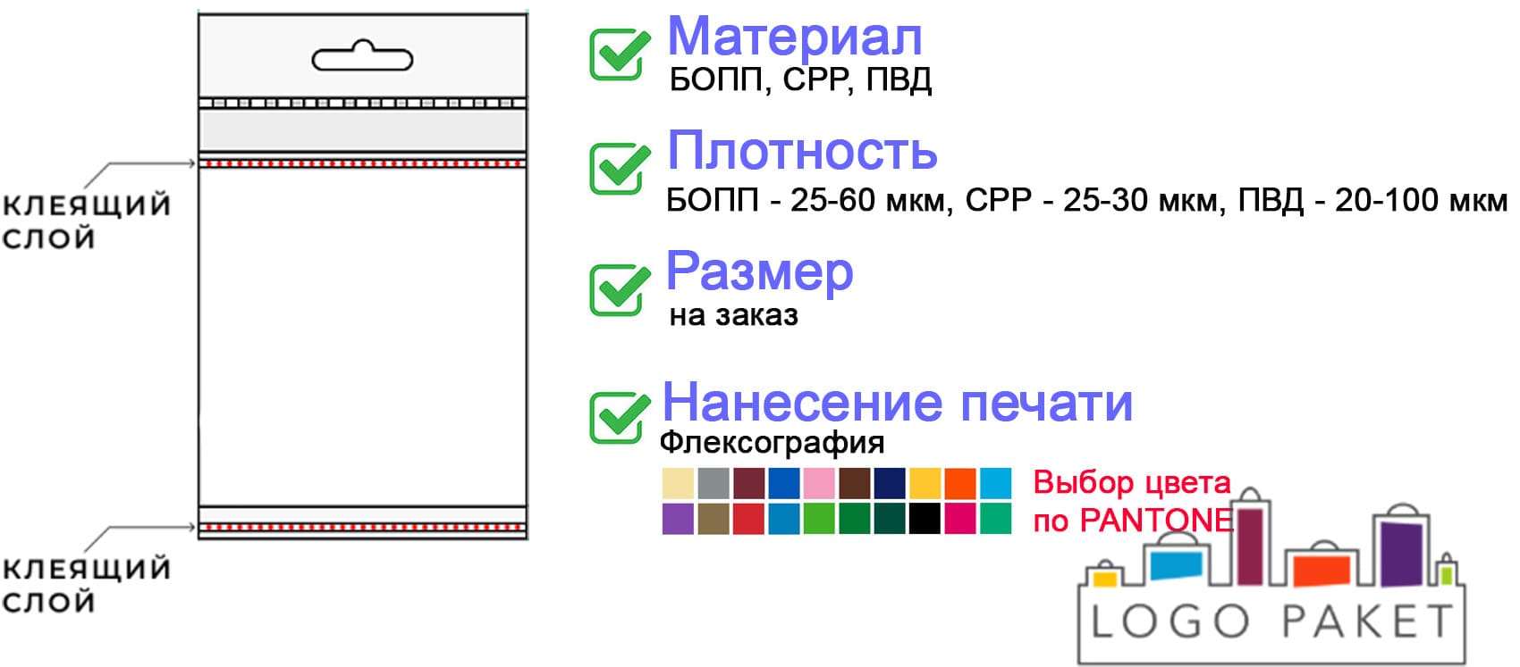 Пакеты фасовочные с верхним и нижним клапаном инфографика 