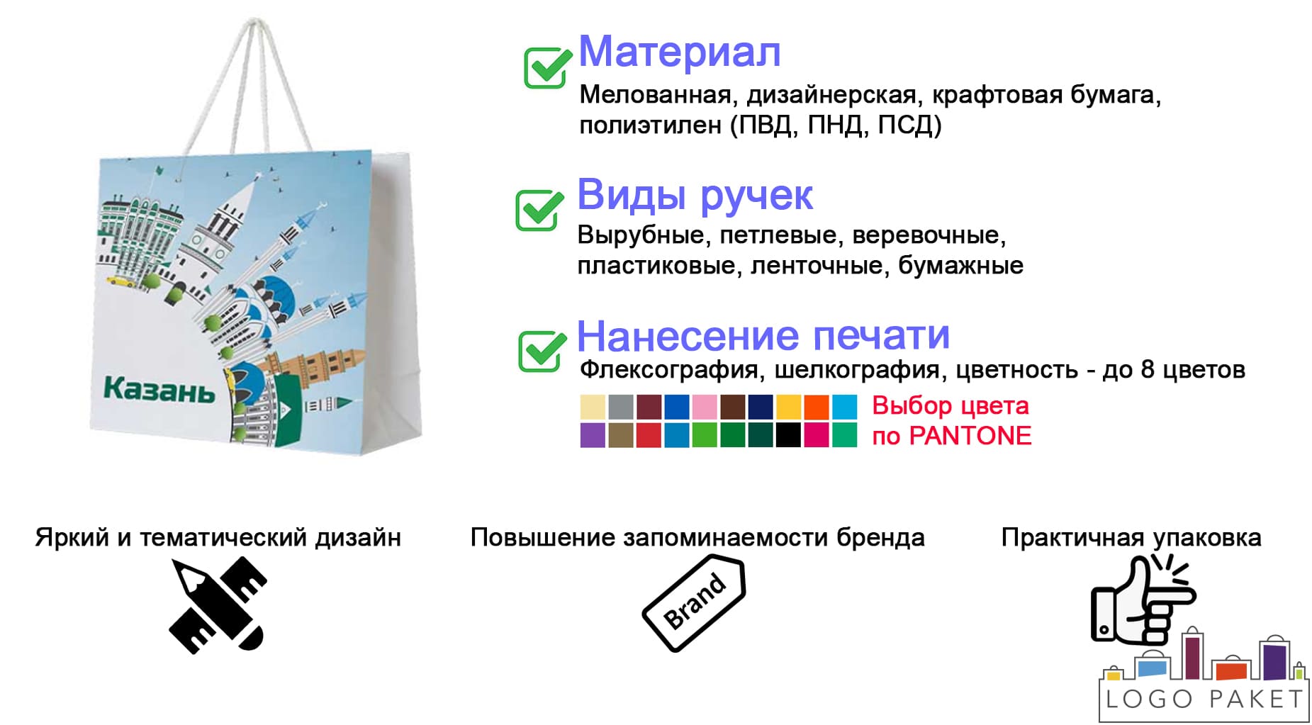 Пакет с городом Казань инфографика 