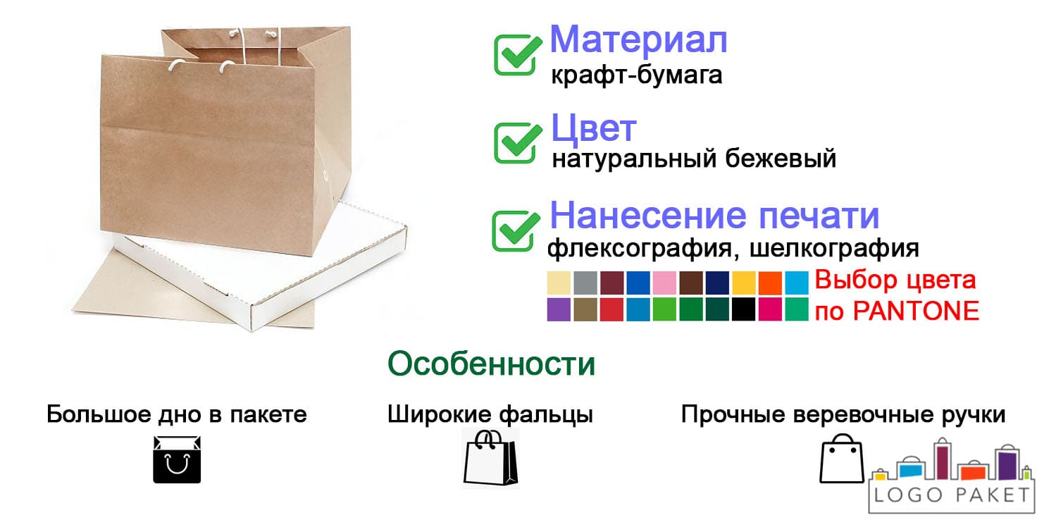 Крафт-пакеты для коробок под пиццу инфографика