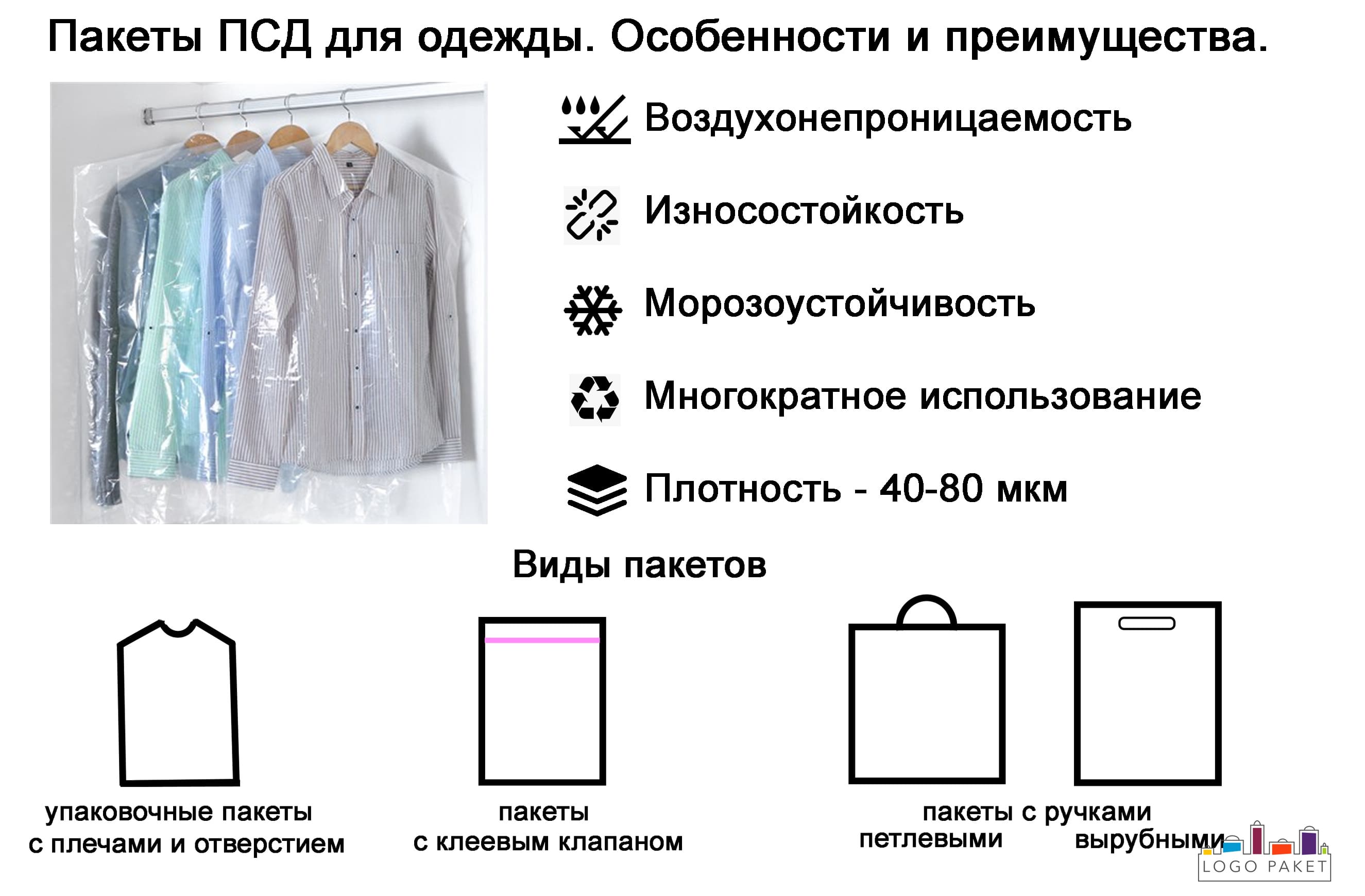 Пакеты ПСД для одежды. Инфографика.