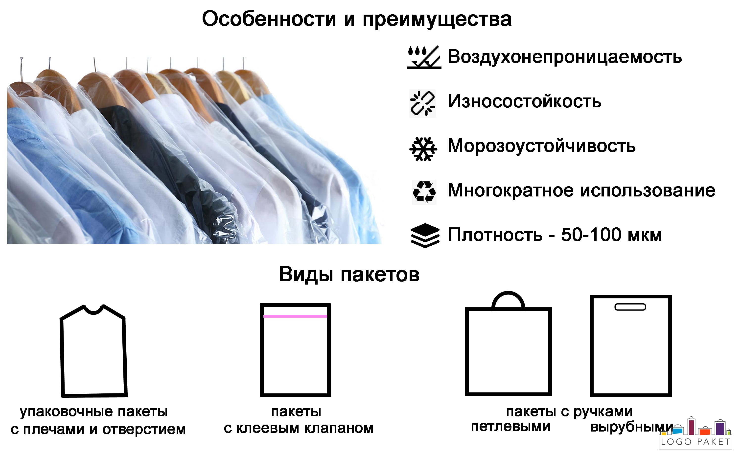 Пакеты для одежды ПВД инфографика 