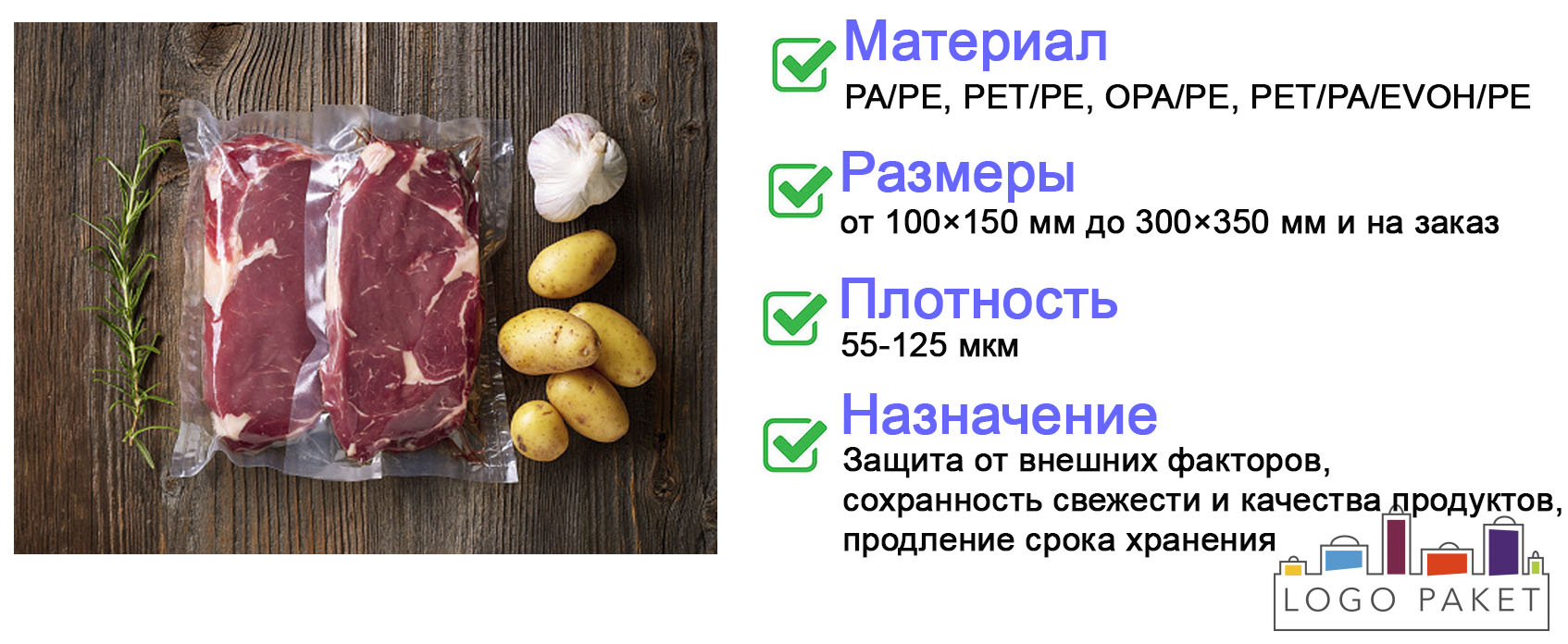 Термоусадочные пакеты для мяса инфографика Термоусадочные пакеты для мяса инфографика
