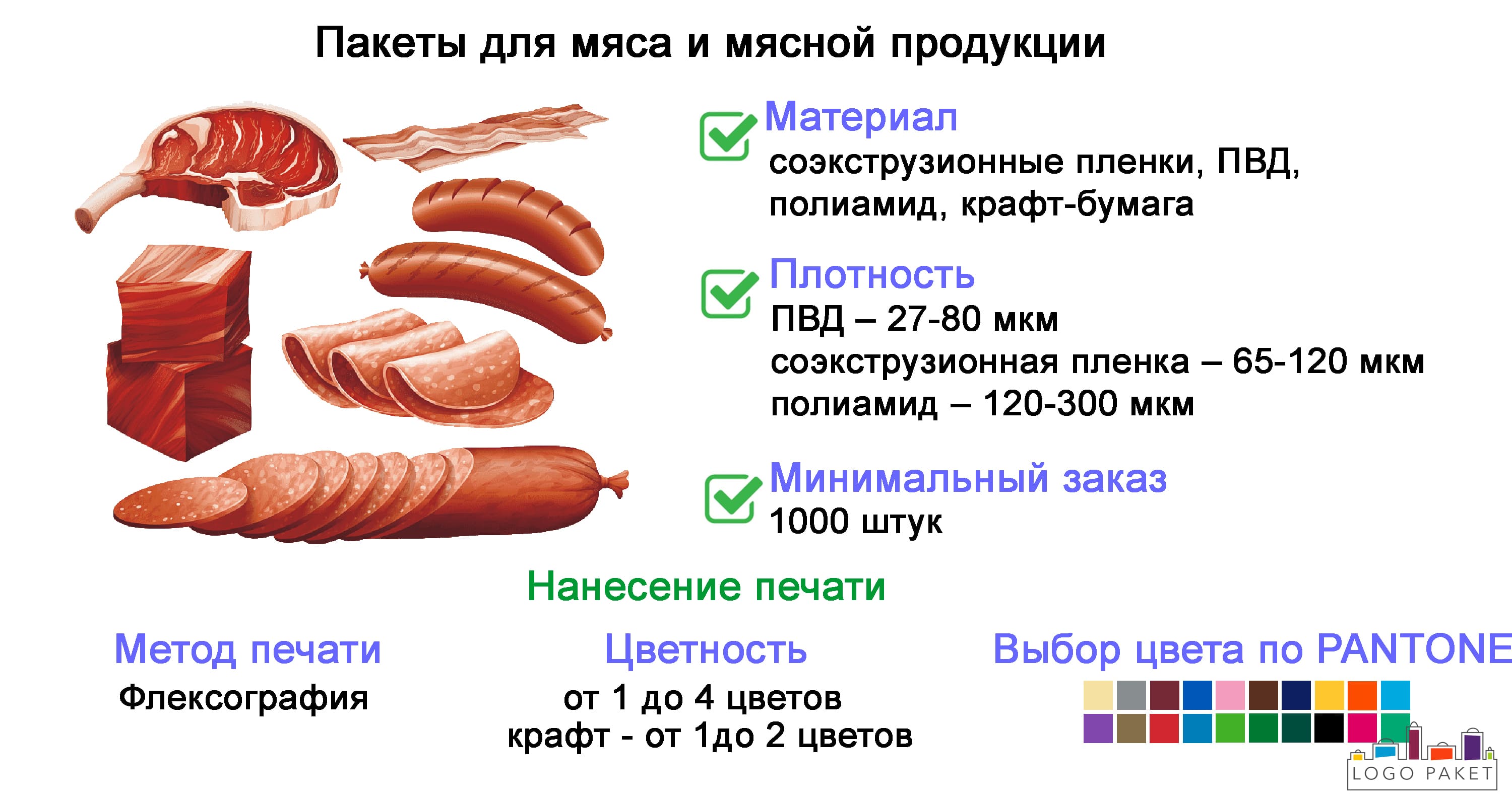 Пакеты для мяса и мясной продукции инфографика с основными характеристиками.