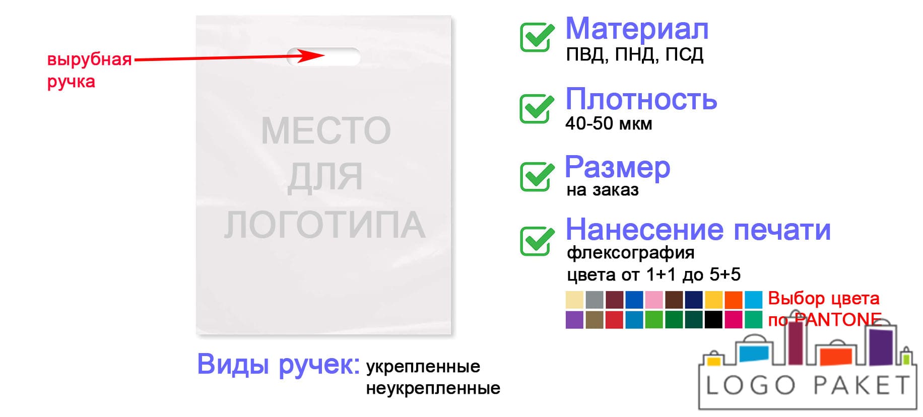 Прозрачные пакеты с вырубной ручкой инфографика 